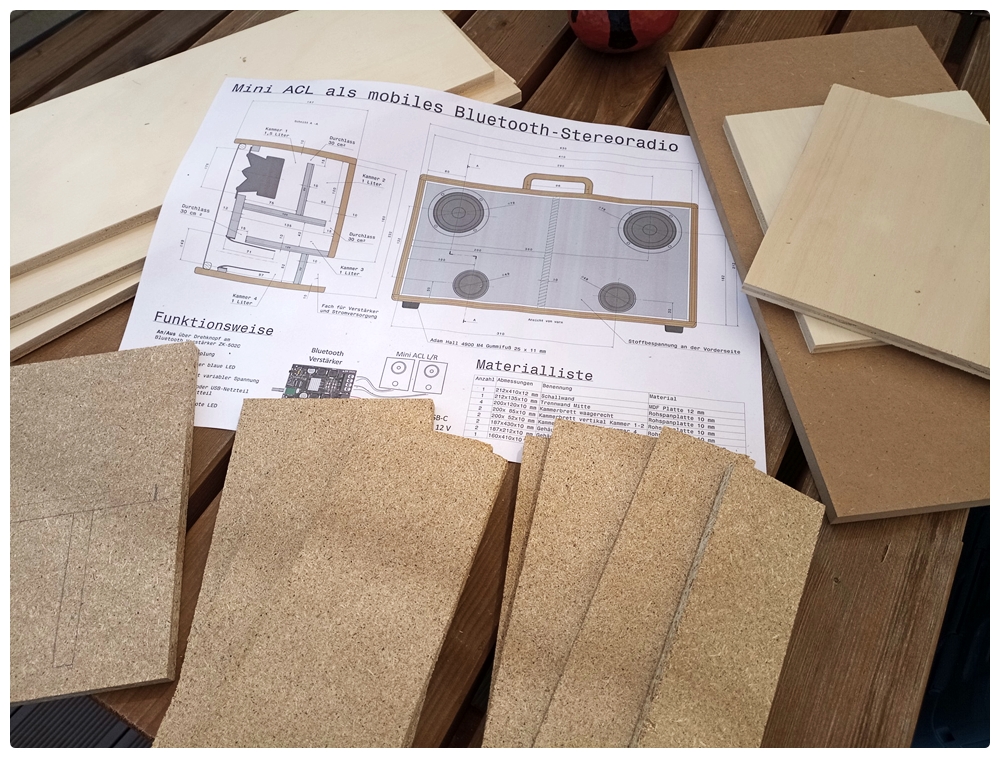 MiniACL_im_Garten_Bild3